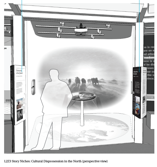 A representation of alcove context panel for a visitor in standing position